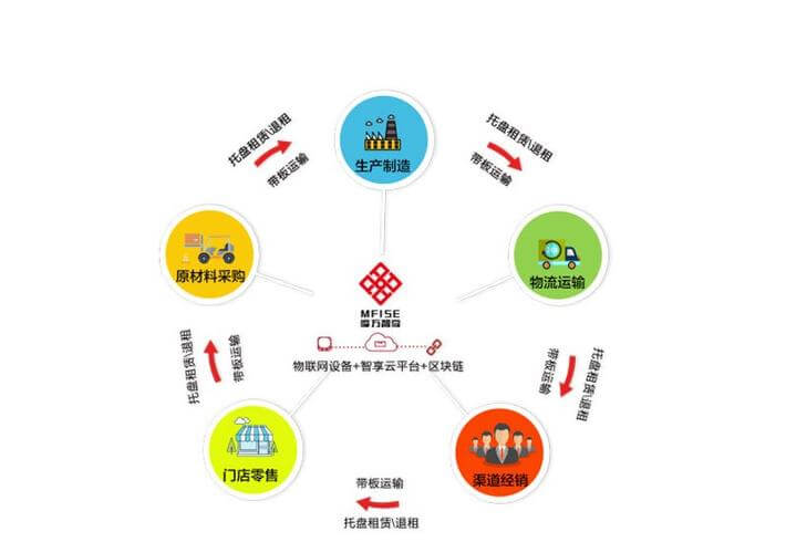 一帘月色什么意思