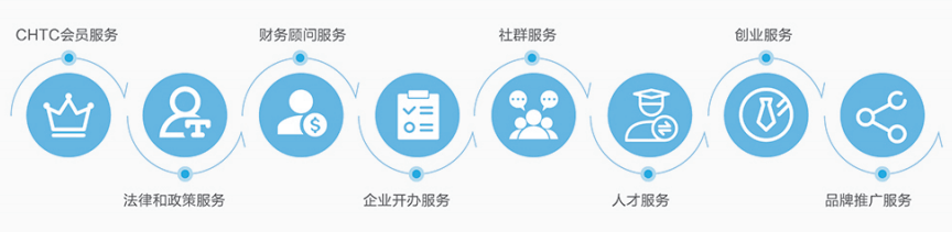 仓储设备厂家排行