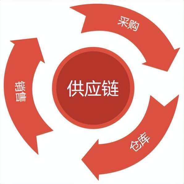安平仓储笼生产厂家